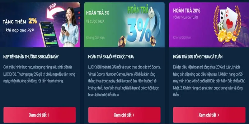 Khuyến Mãi Đặc Biệt Theo Sự Kiện 8day08