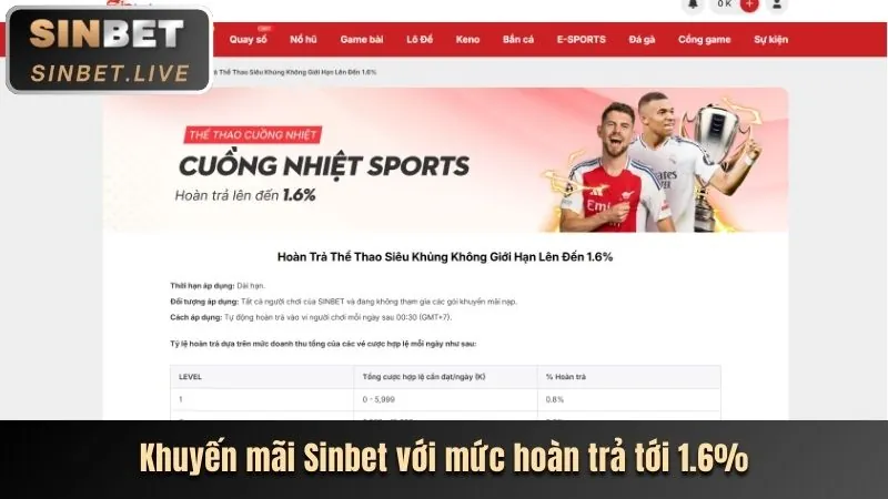 Tỷ lệ cược hấp dẫn và đa dạng